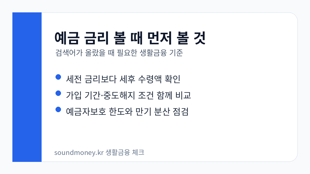 예금 금리 확인 체크리스트