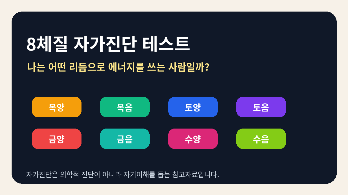 8체질 자가진단 테스트 대표 이미지