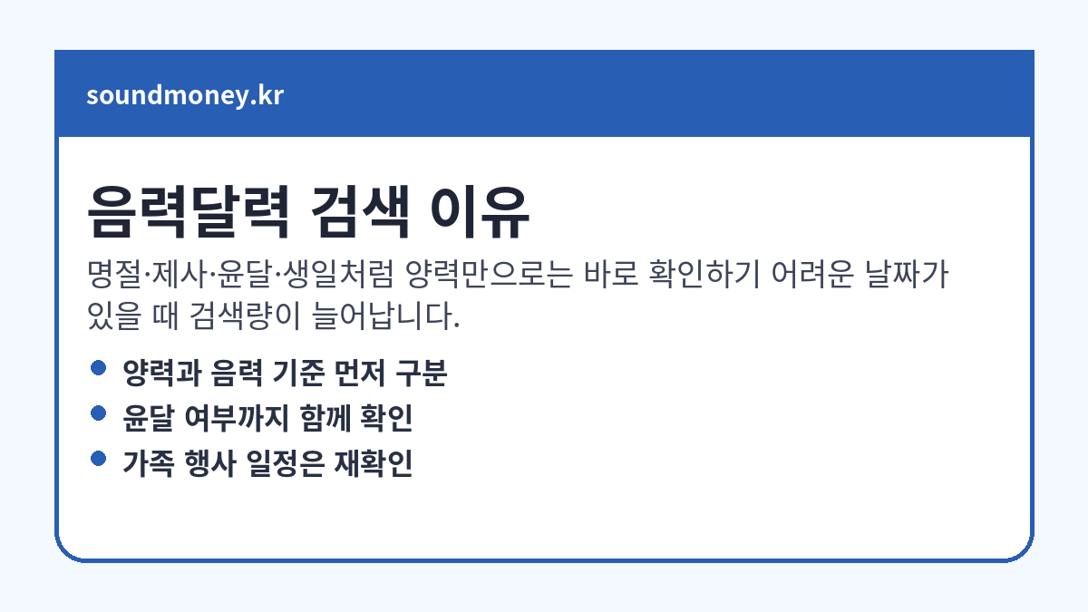 음력달력 검색 이유와 핵심 개념