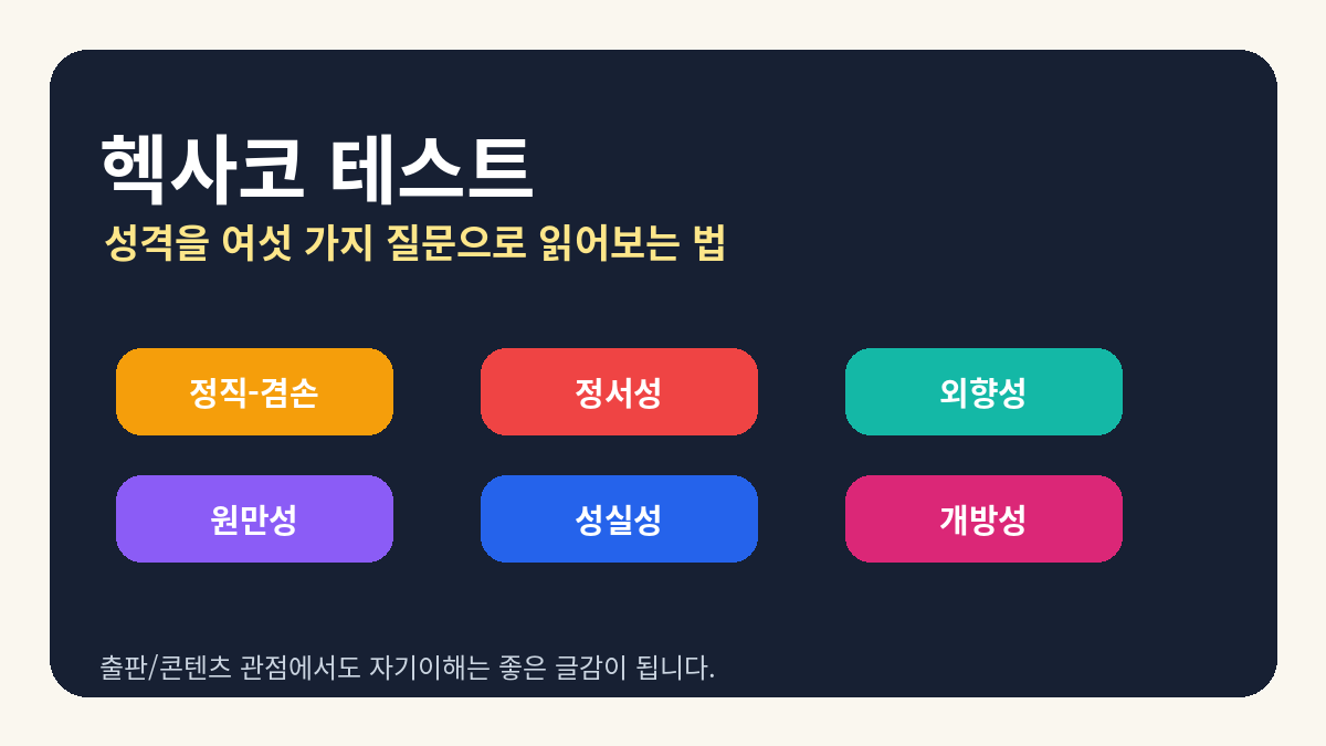 헥사코 테스트 소개 이미지