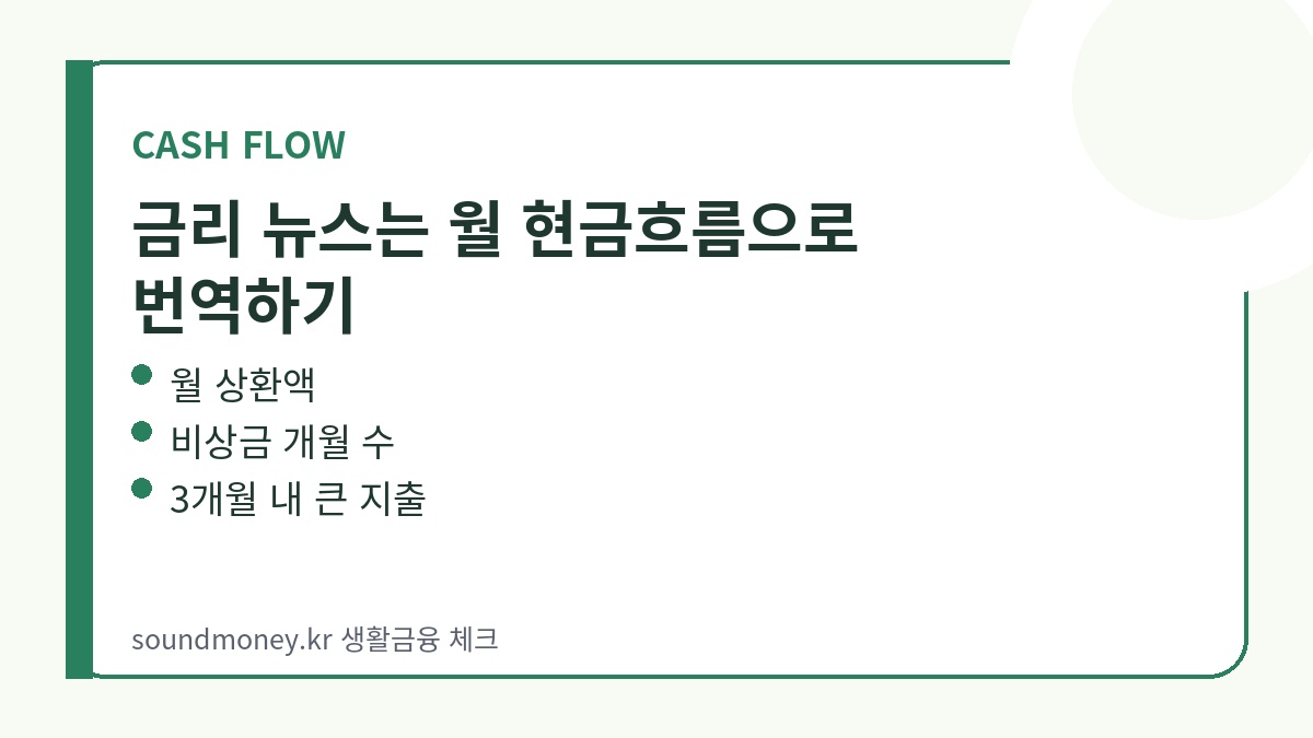 예금 대출 환율 체크