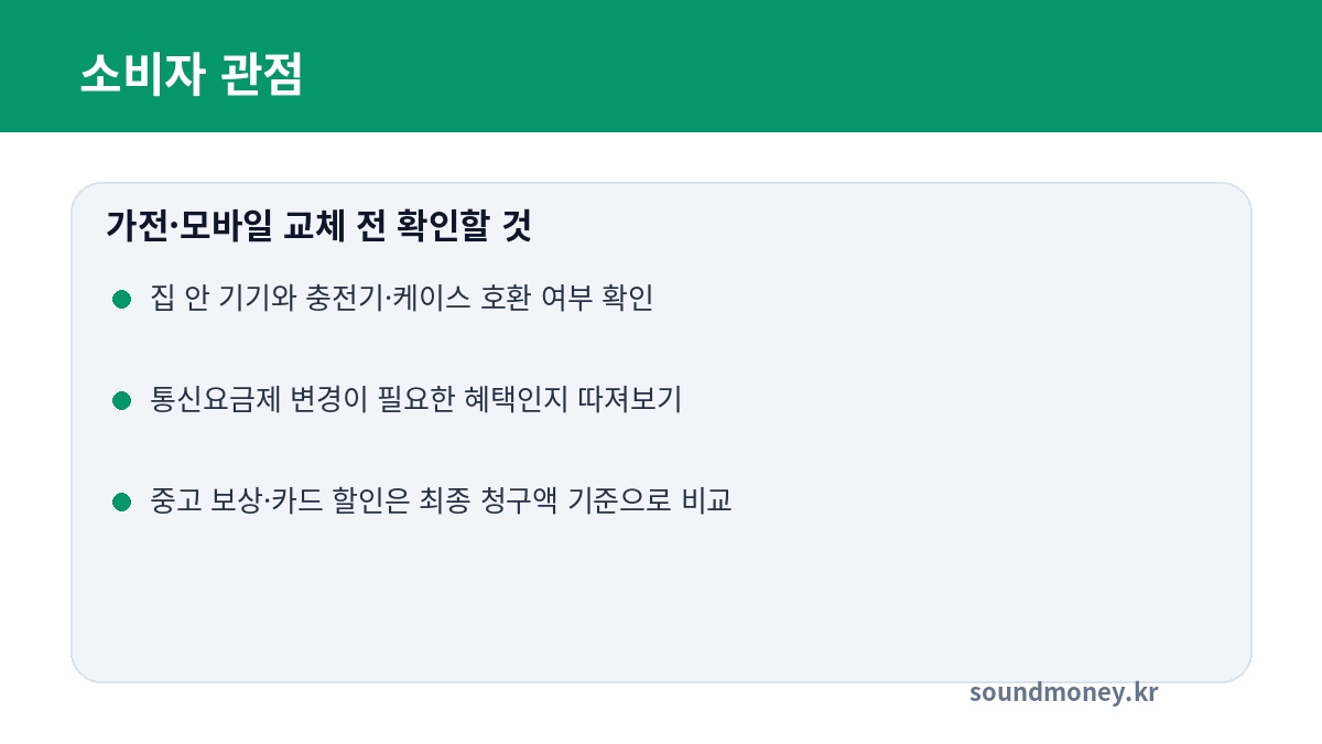 삼성전자 소비자 구매 기준 이미지