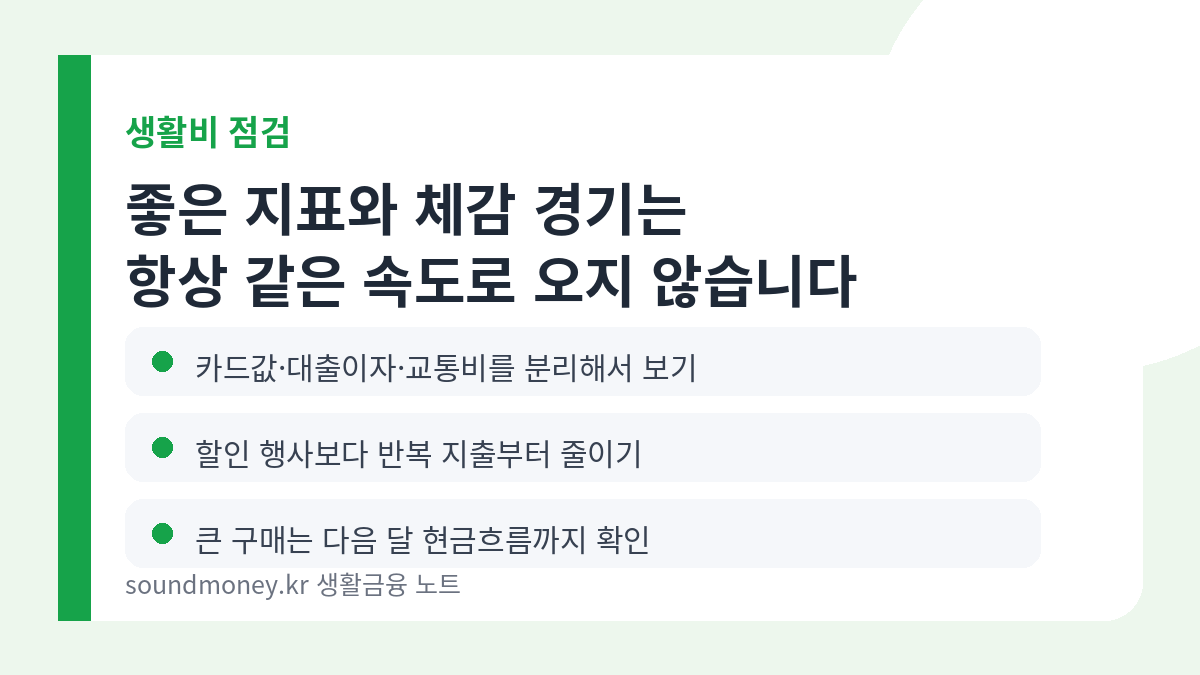 생활비와 고정비 점검 카드