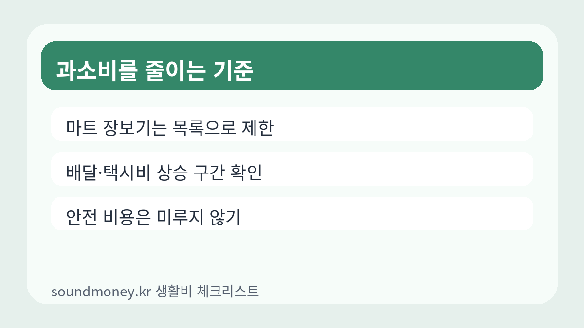 날씨 이슈 과소비 줄이는 생활 기준 카드